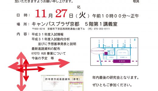 中高進学研究会 第２９回研究会