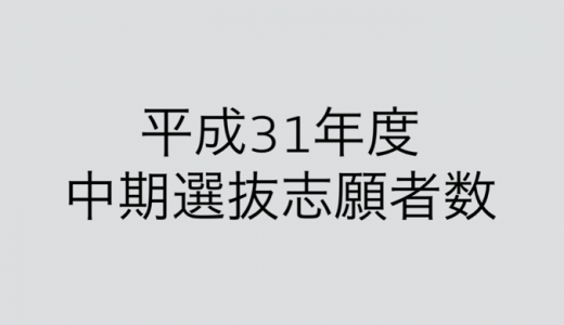 平成３１年度京都府公立高校中期選抜志願者数